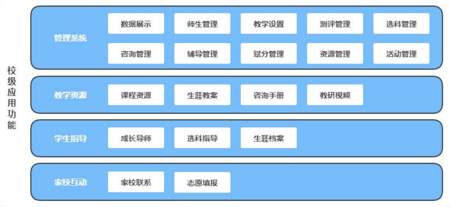 云平台2.png