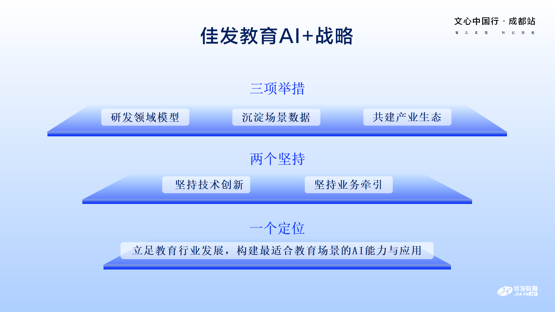 尊龙z6中国教育-百度AI技术生态大会-文心中国杏驻成都站 2024.04.23_06.png
