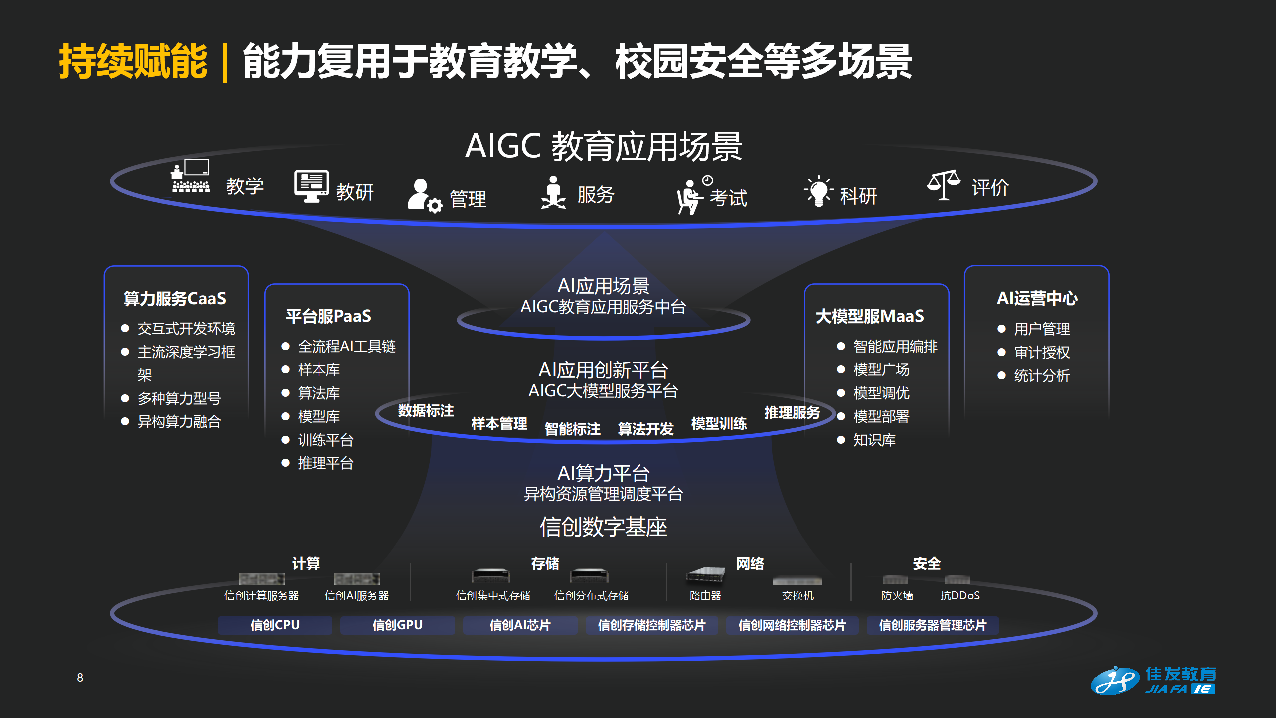 科场智能巡考，，，，，，助力尺度化科场更智能、更高效_0903-1145_08.png
